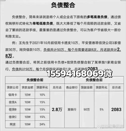 信用评估对房产贷款利率的作用(信用评估对房产贷款利率的作用和意义)