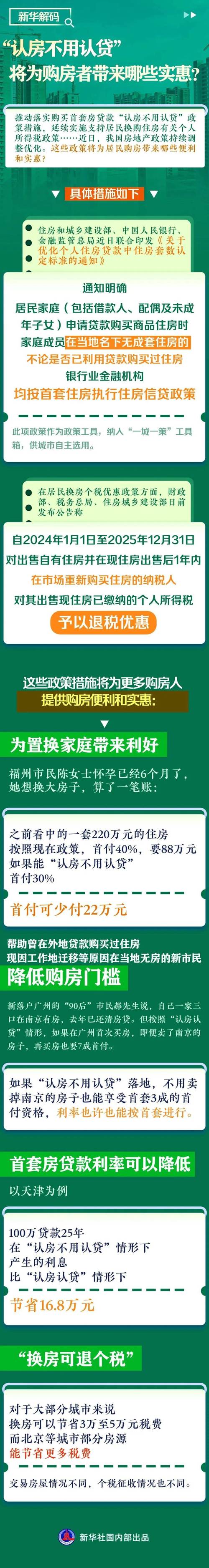 惠州惠城房产抵押贷款市场现状及趋势分析(惠州房子抵押贷款)